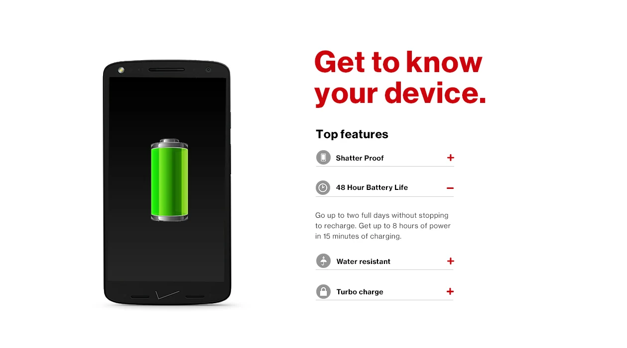 Product imagery & performance — original project detail 2