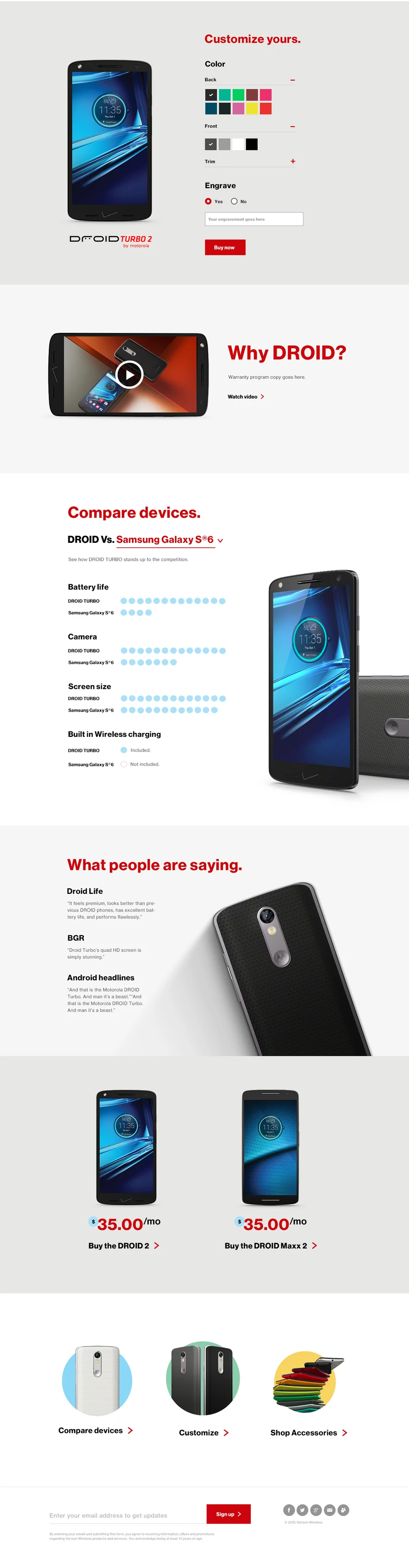 Product imagery & performance — original project detail 4