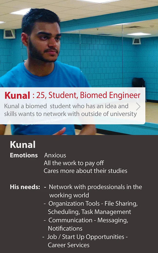 Rutgers Connect user persona: Kunal