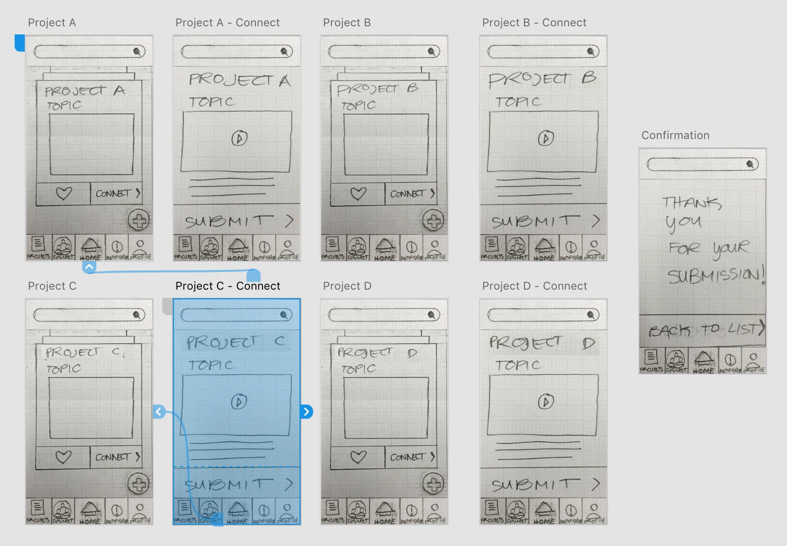 Rutgers Connect prototype analysis and refinement